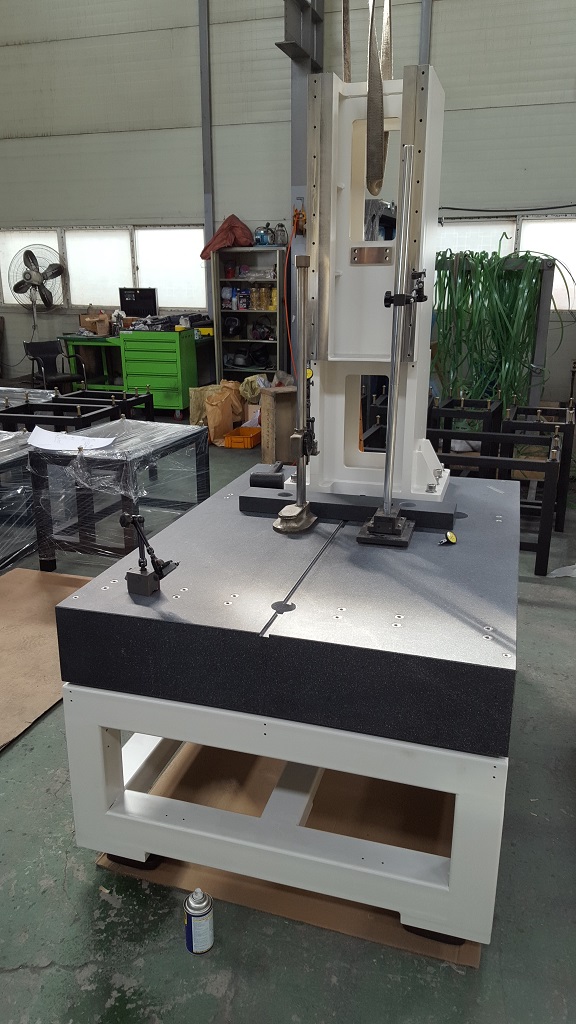 Grinding Stage