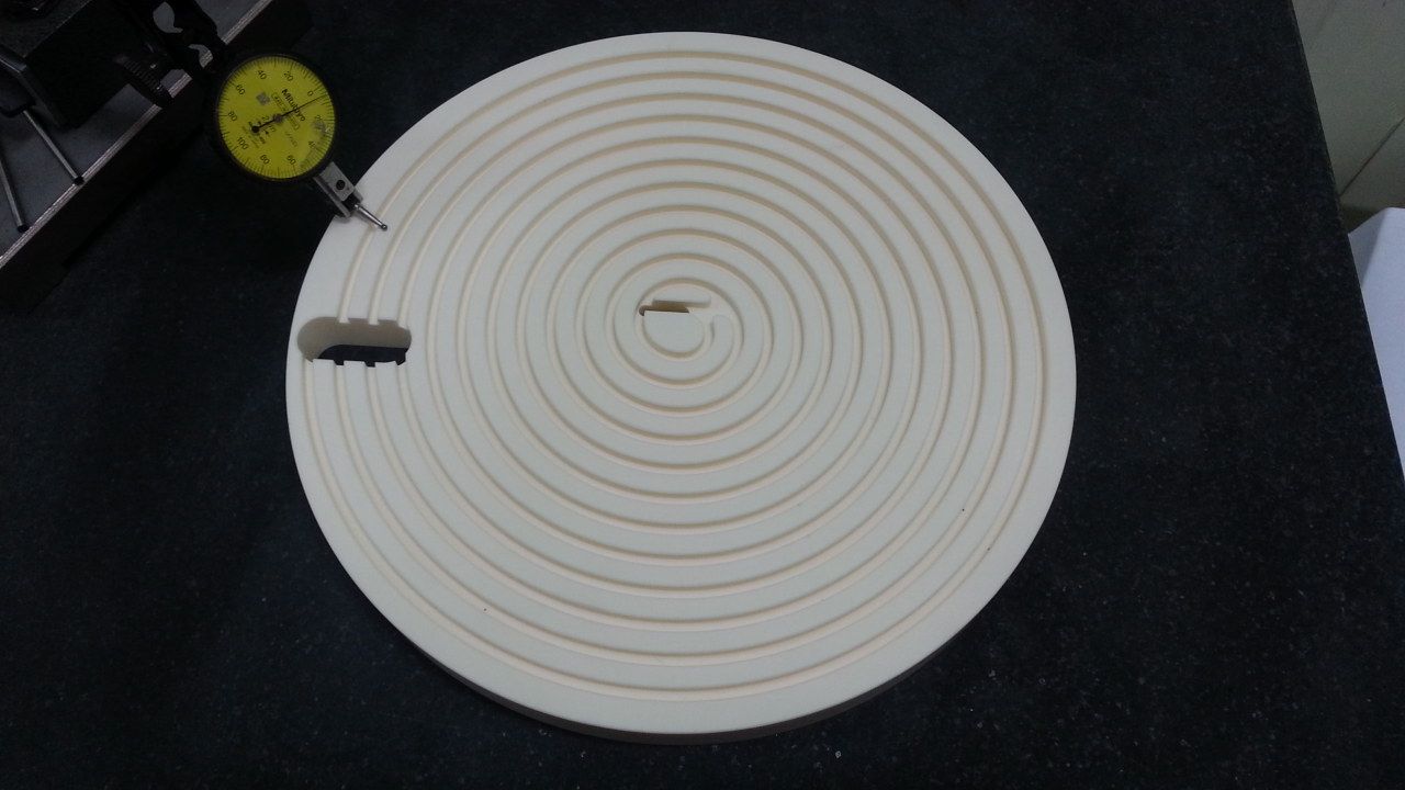 Ceramic Coil Block